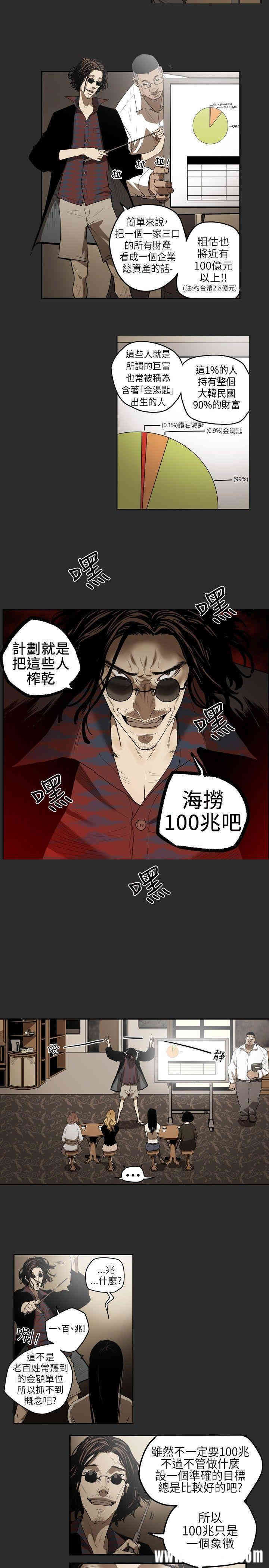 第3张