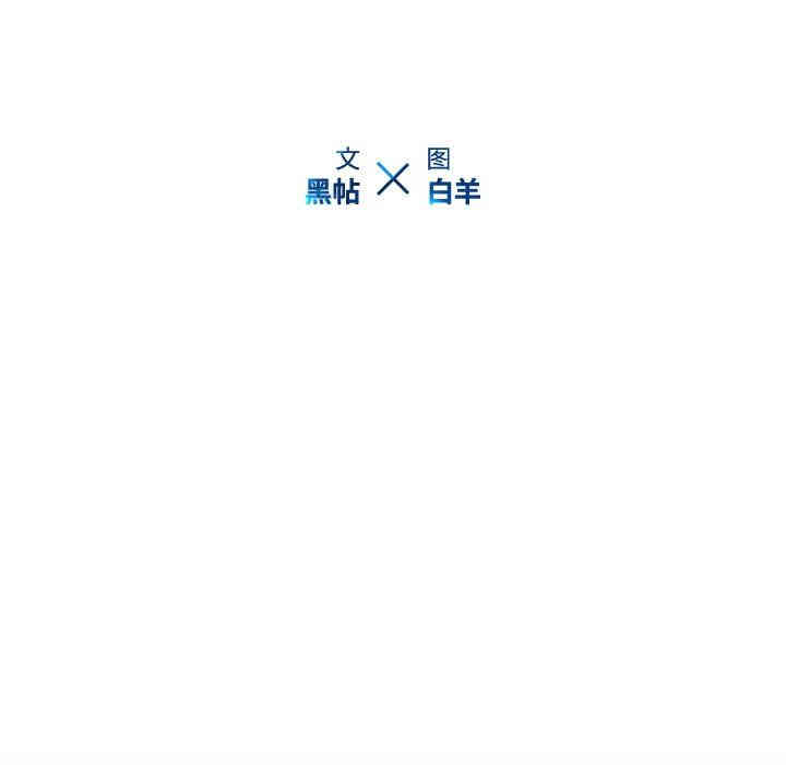 第3张