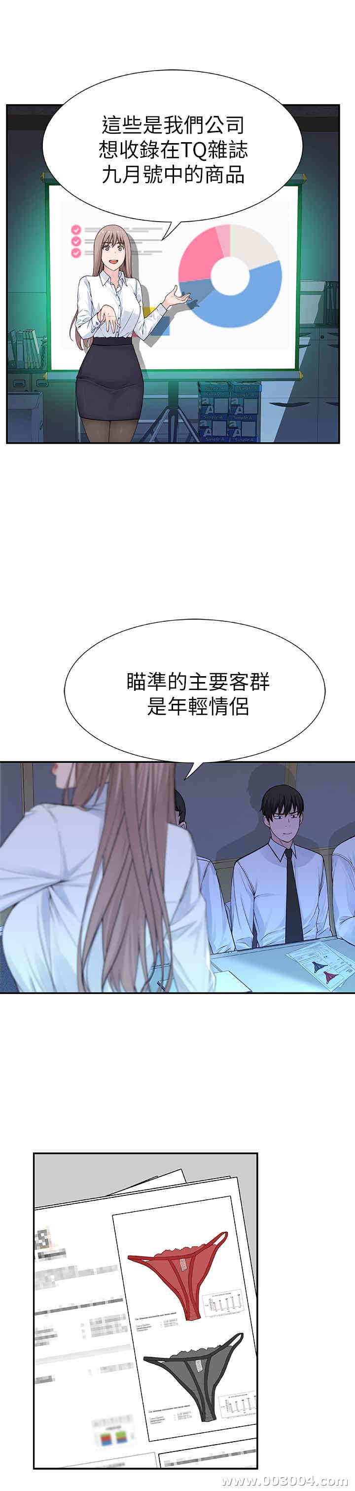第36张