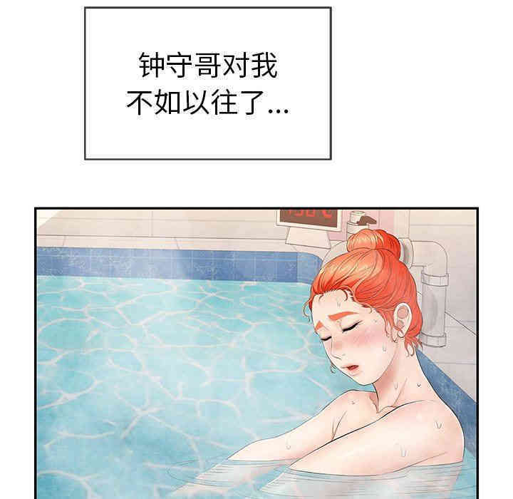 第68张