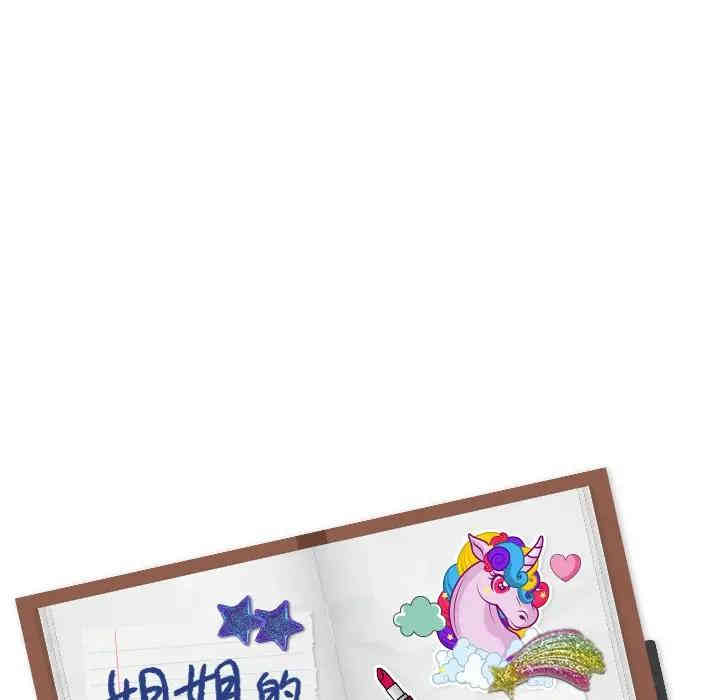 第143张