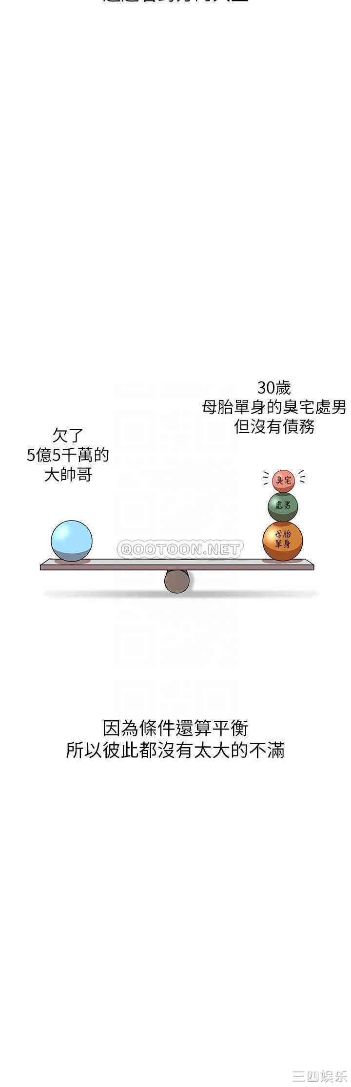 第10张