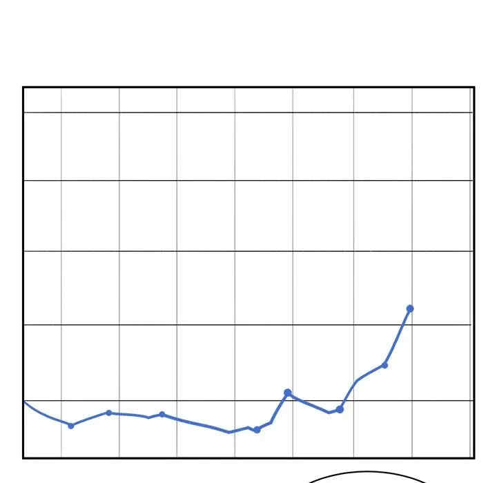 第84张