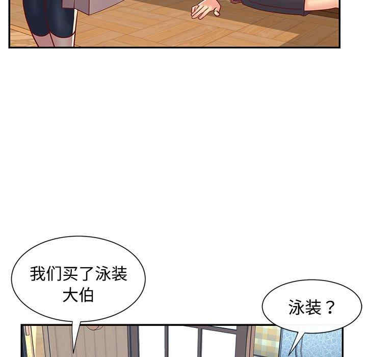 第28张