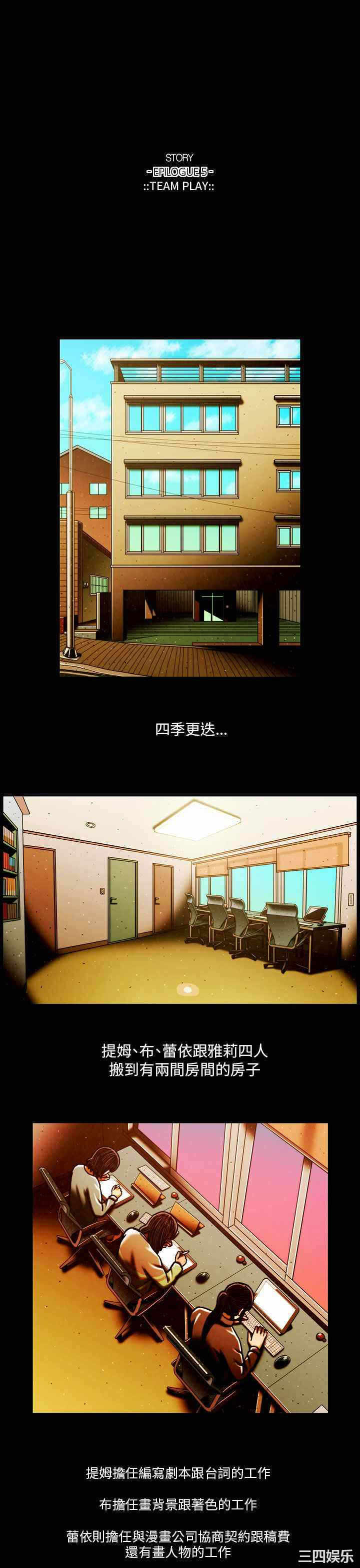 第36张