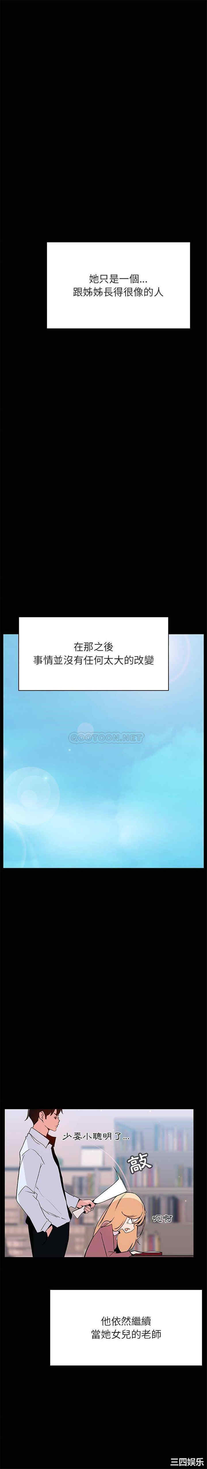第25张