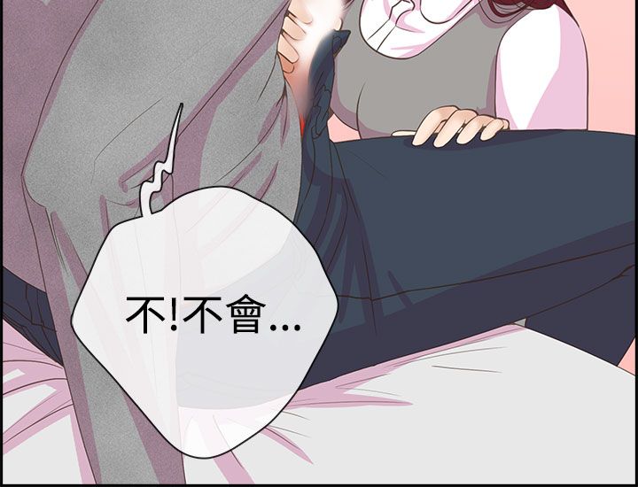 第3张