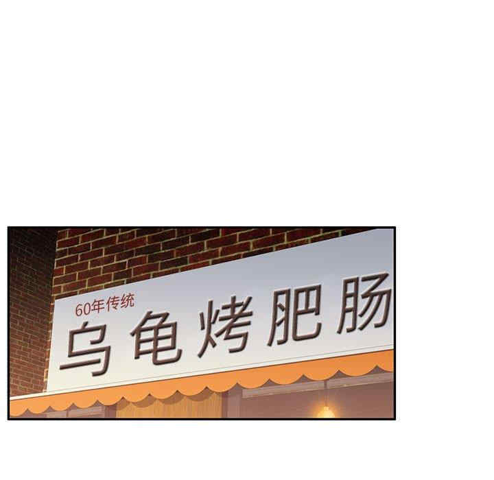第25张