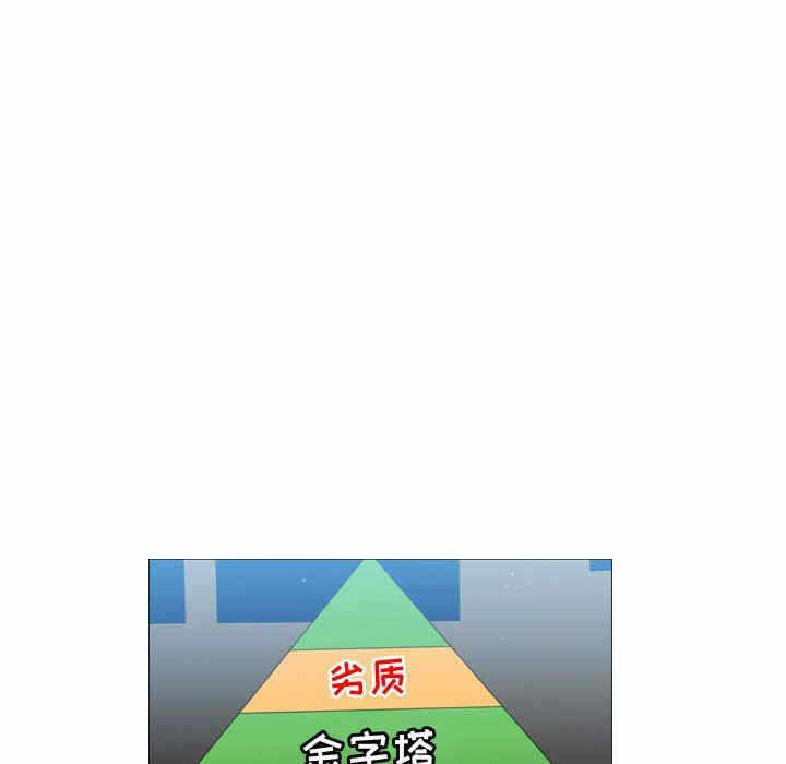 第32张