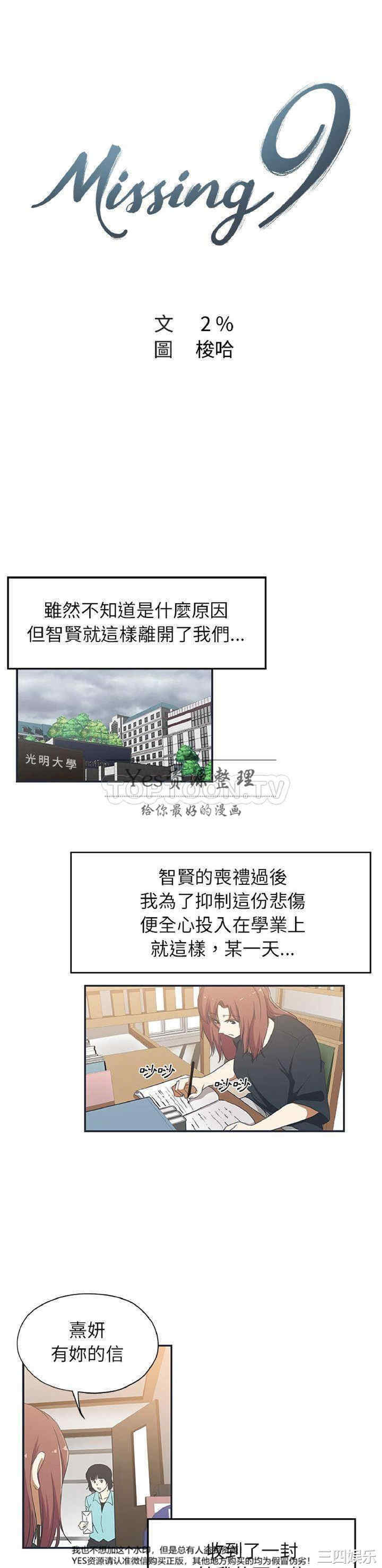 第1张