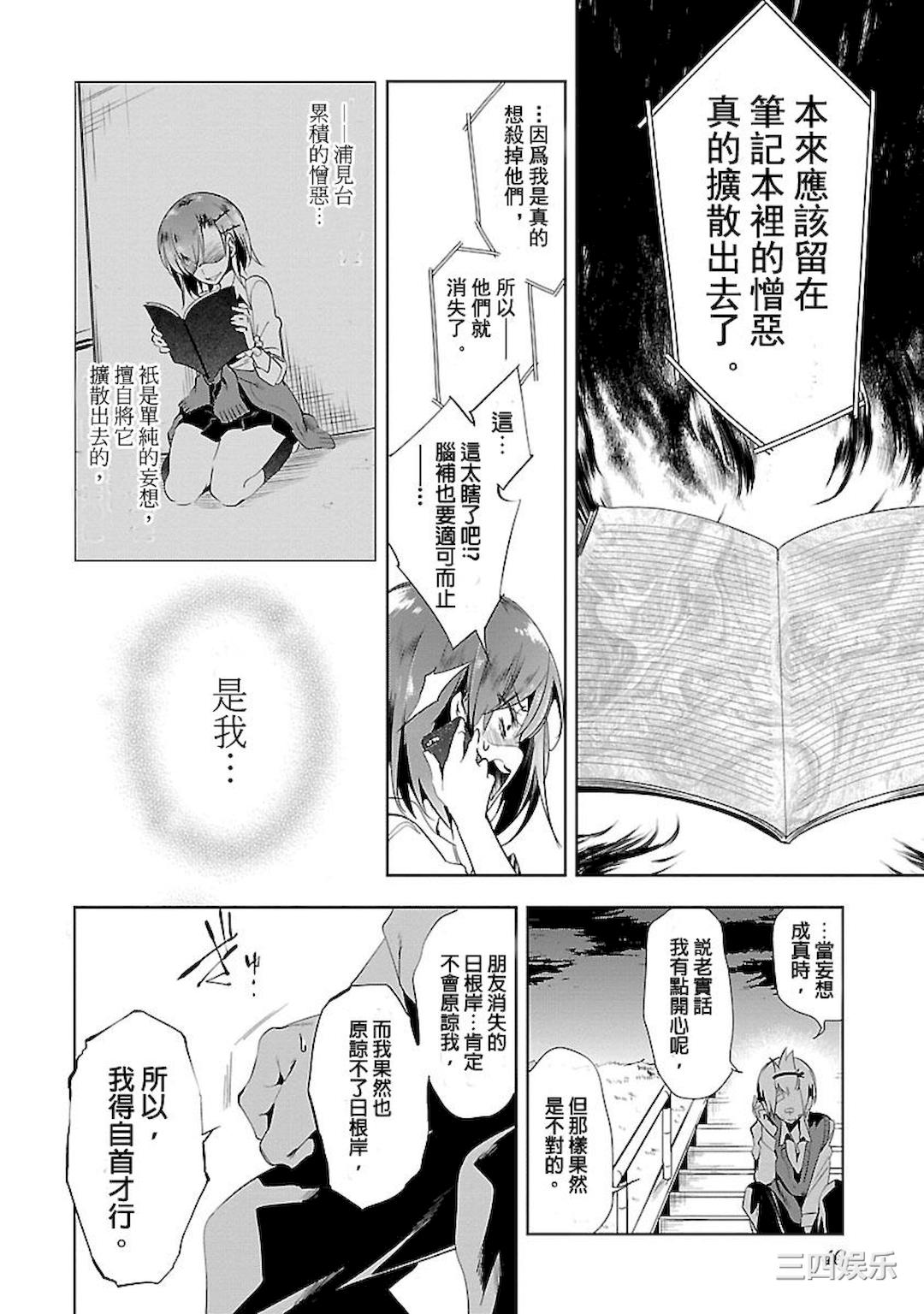 第10张