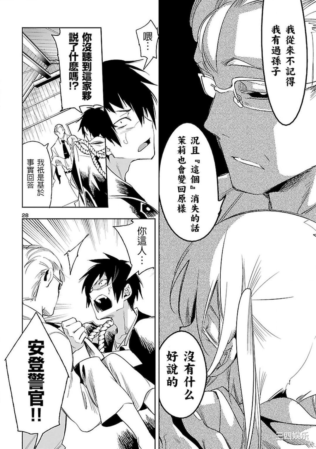 第28张