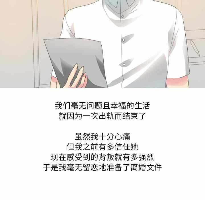 第32张