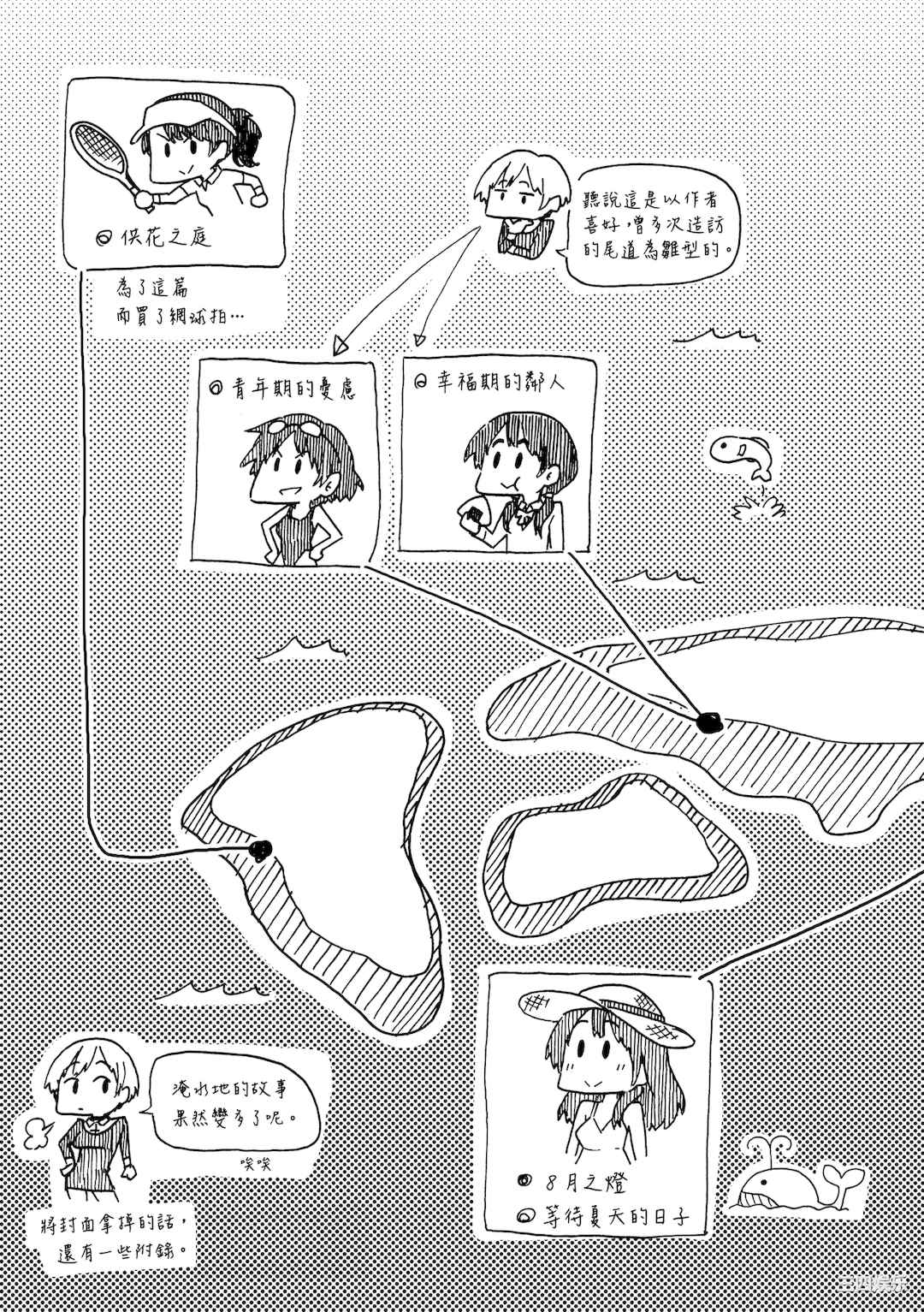 第20张