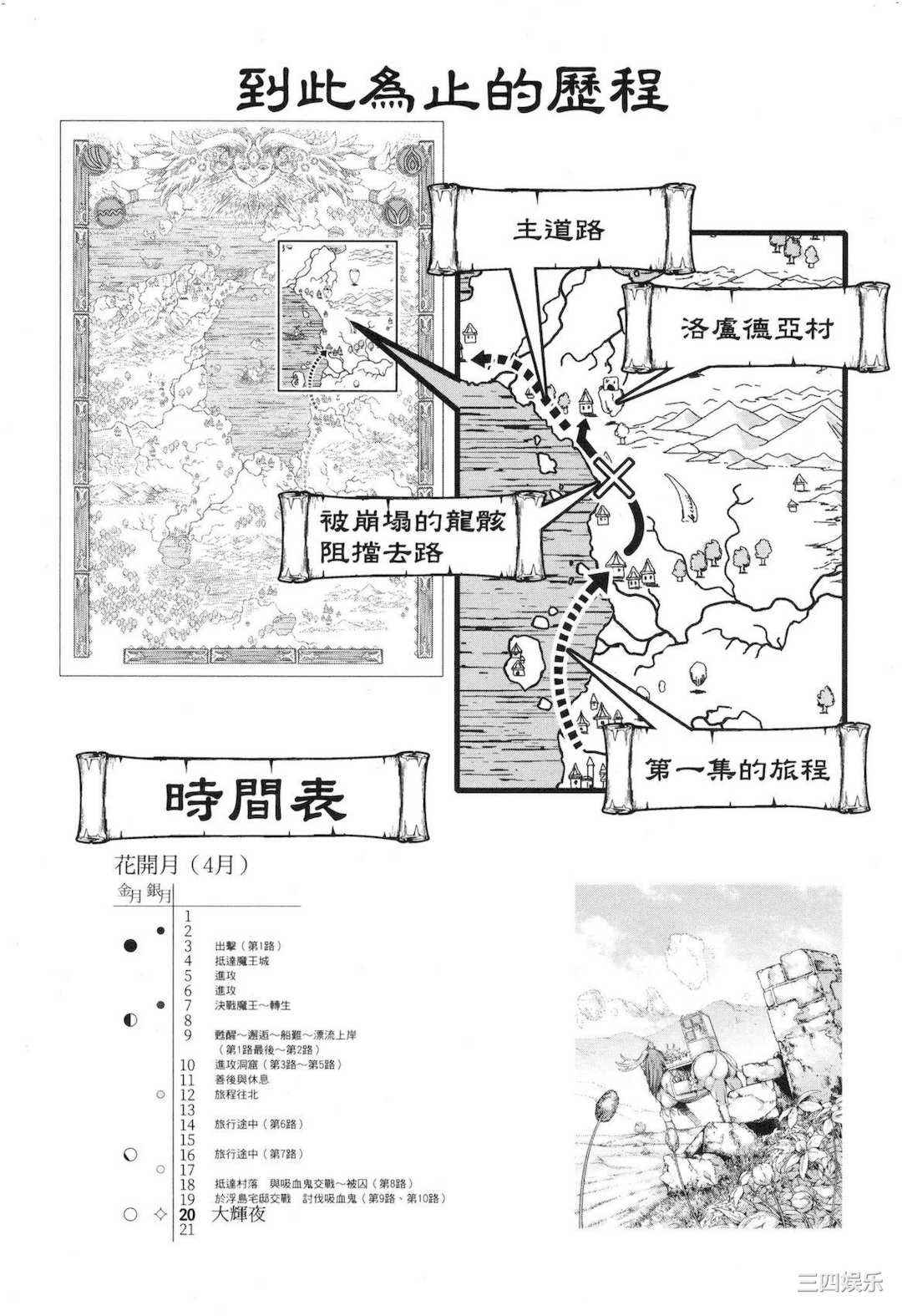 第21张