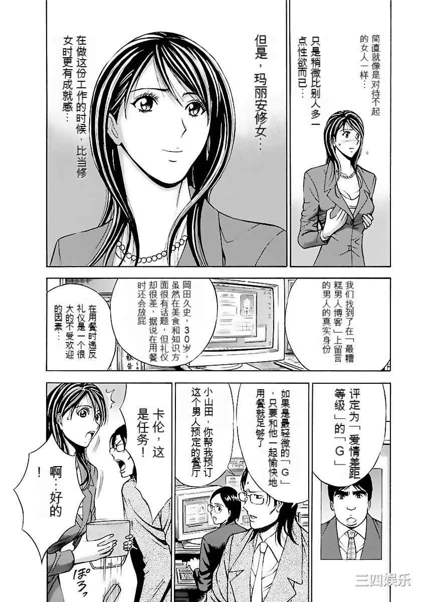 第19张