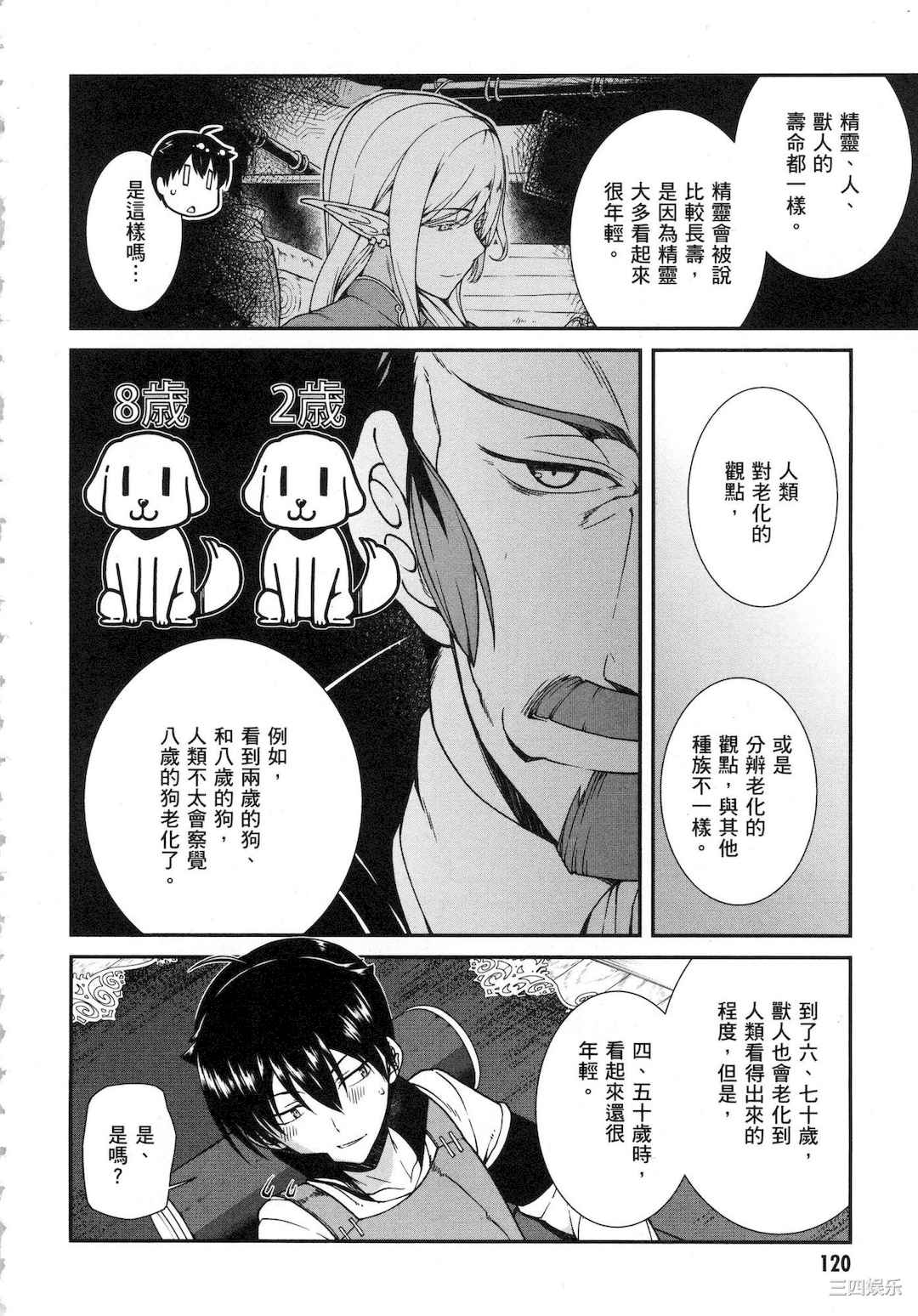 第22张