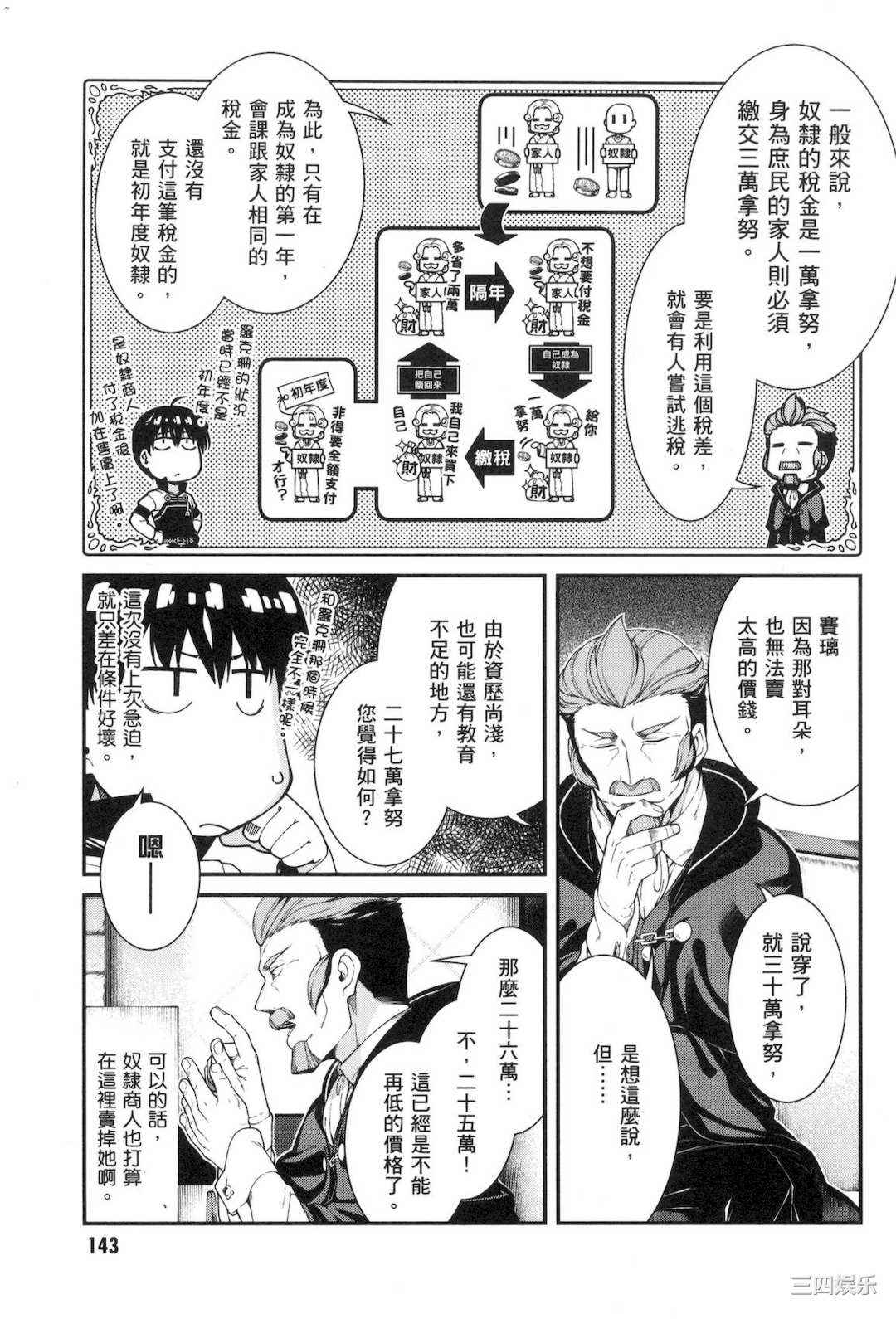 第22张