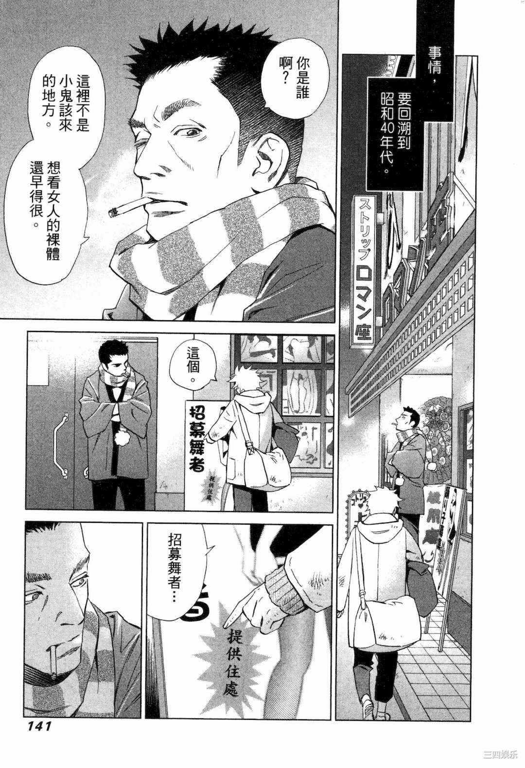 第21张