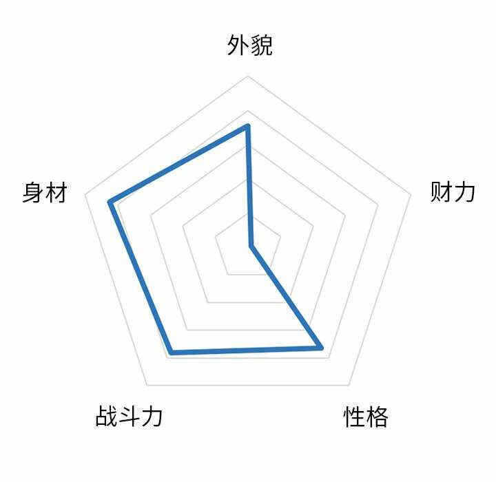 第150张