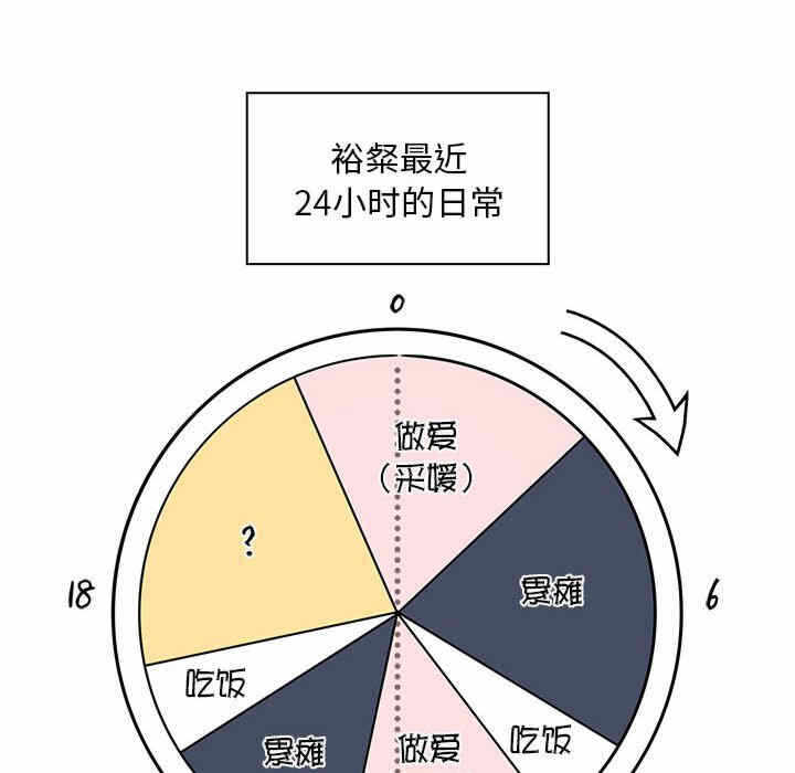第119张