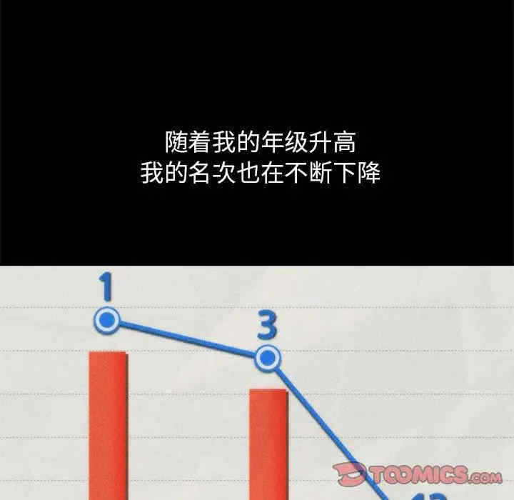 第35张