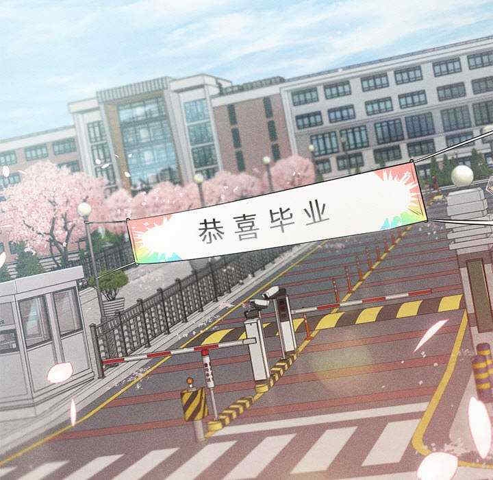 第10张